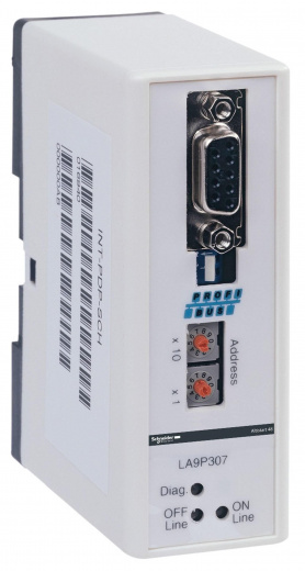 Вход PROFIBUSDP/MODBUS — фото, цена 68 367.90 руб. ₽