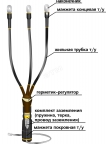 Муфта кабельная 10КВТп 70-120