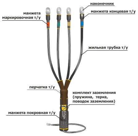 Муфта кабельная 4КВТП-1 (150-240)